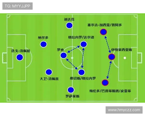 北京排球队边路渗透战术分析与效果评估探讨